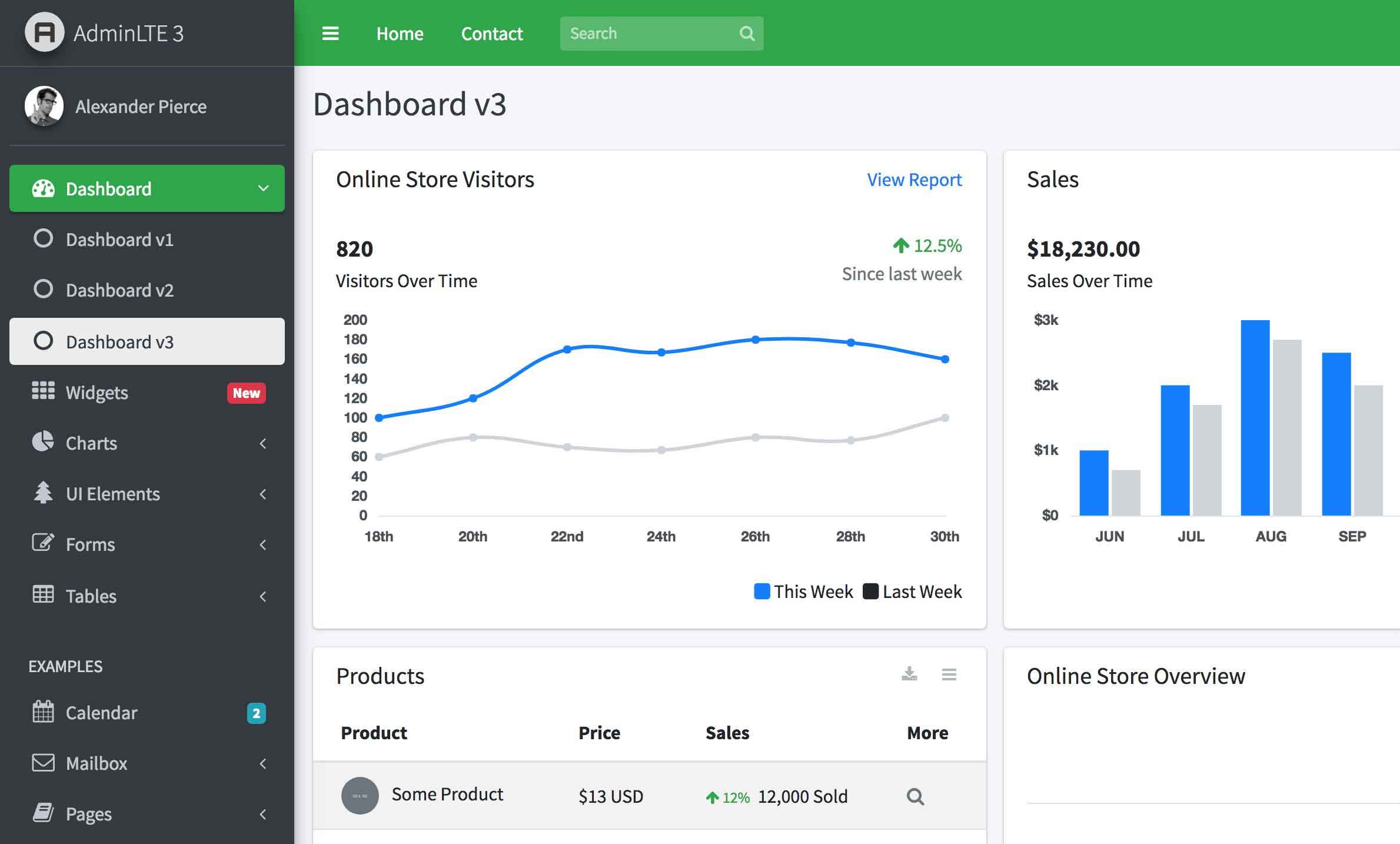 You are currently viewing Metrics measurement