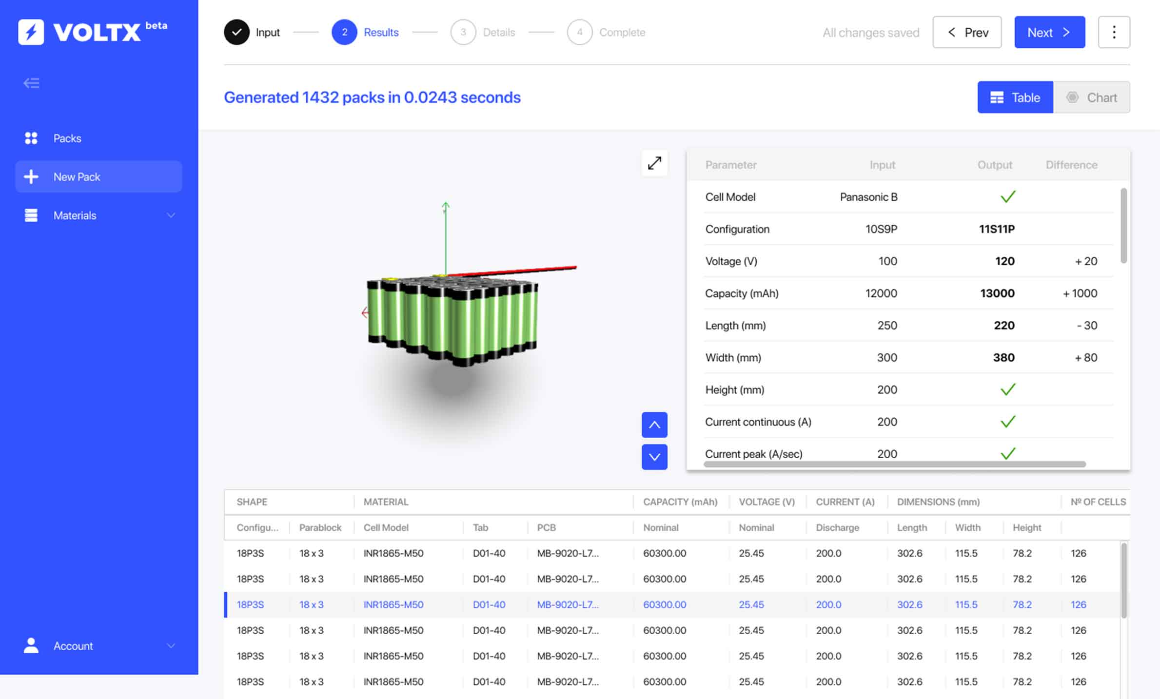 You are currently viewing Web based CAD system